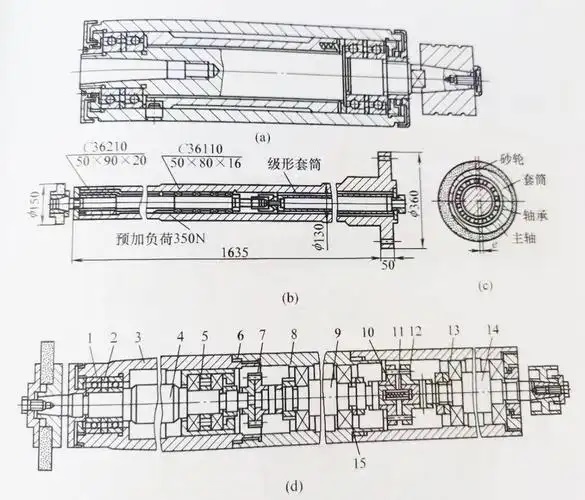 数控内圆磨床