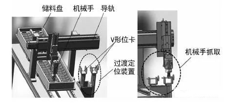 无心磨床