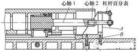 数控轴承内圆磨床
